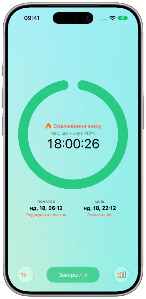 Зелений таймер Fasty після досягнення цілі 16 годин. Голодування ще триває.