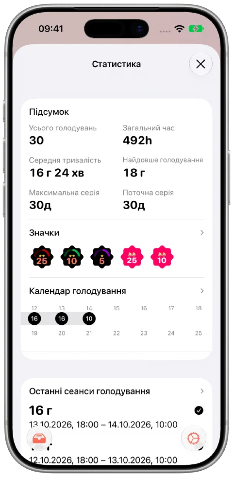 Підсумок статистики Fasty із загальним часом, кількістю, поточною й найдовшою серіями та здобутими відзнаками.