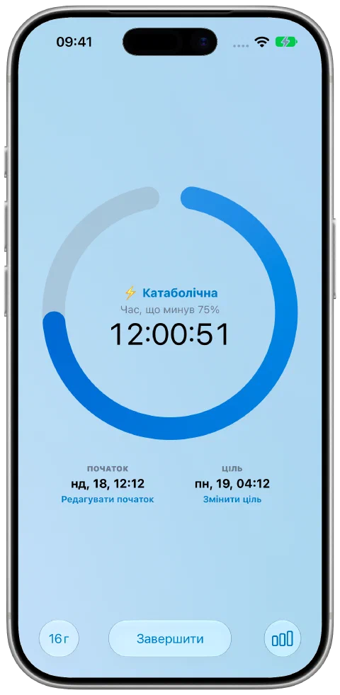 Активний таймер Fasty у готовій темі Ocean із синім кільцем поступу й тлом.
