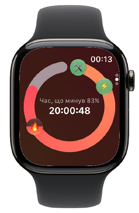 Значки розрахункових зон і активний таймер Fasty на Apple Watch.
