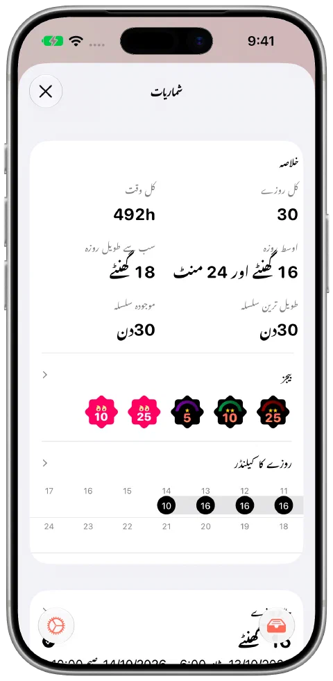 Fasty کی شماریات کا خلاصہ، کل وقت، فاسٹوں کی تعداد، موجودہ اور طویل ترین مسلسل ریکارڈ اور حاصل کردہ بیجز کے ساتھ۔