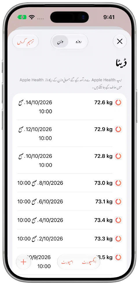 Fasty میں تاریخ والے نمائشی وزن، معمولی اتار چڑھاؤ کے ساتھ، تازہ ترین 14 اکتوبر کو 72.6 کلوگرام۔