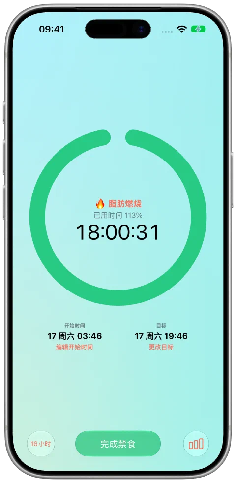 Fasty 达到 16 小时目标后的绿色计时器,禁食仍在进行。