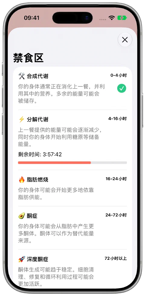 Fasty 的禁食区页面,包含说明和当前区间的进度。