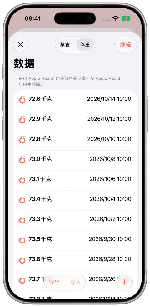 Fasty 带日期的示例体重记录,有小幅波动,最新为 10 月 14 日的 72.6 千克。