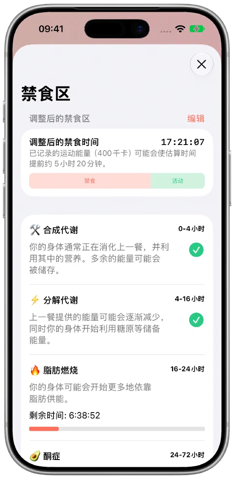 Fasty 的调整后禁食时间面板,并排显示禁食与运动的贡献,以及当前禁食区进度。