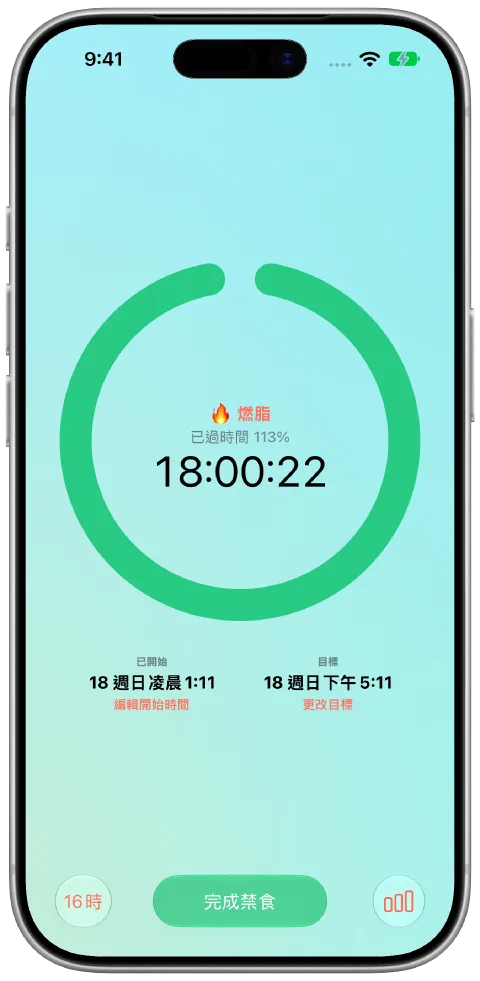 Fasty 達到 16 小時目標後的綠色計時器,禁食仍在進行。