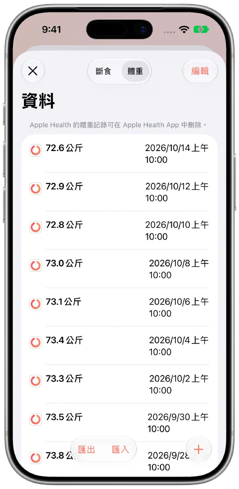 Fasty 附日期的示範體重記錄,有小幅波動,最新為 10 月 14 日的 72.6 公斤。