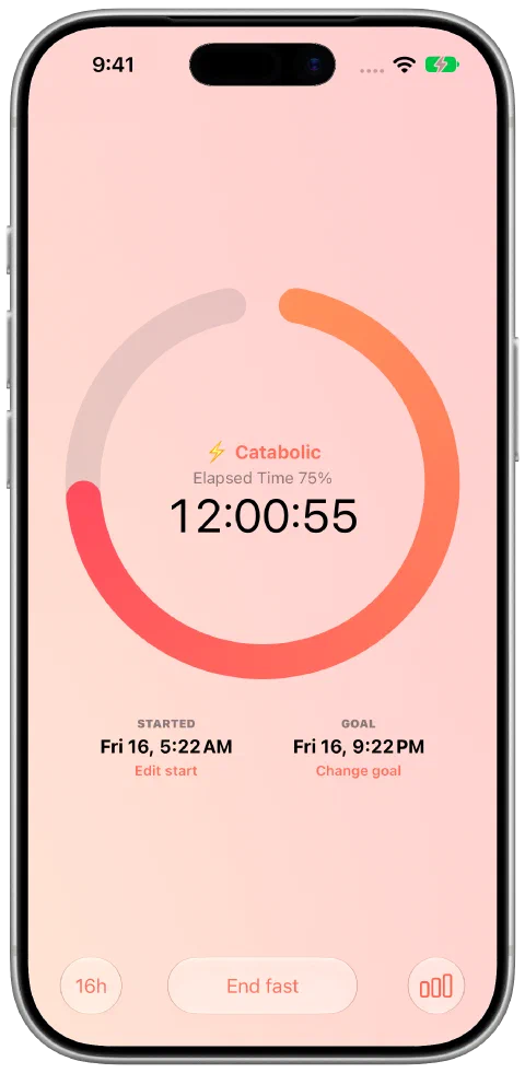 Fasty's active fasting timer with elapsed time, goal progress, start time and goal controls.