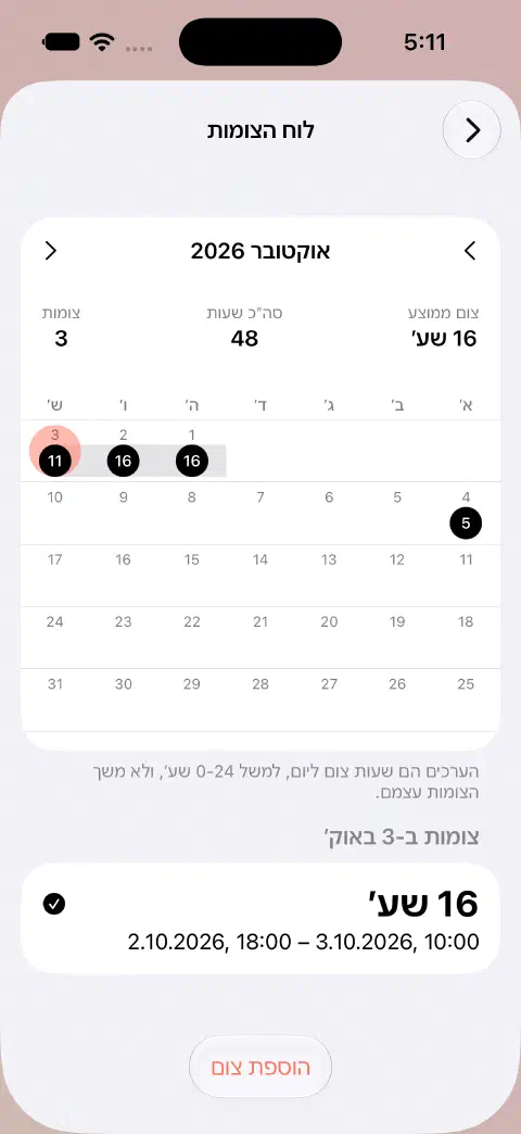 לוח צומות של אוקטובר עם יום נבחר וצום שהסתיים מופיע מתחתיו.