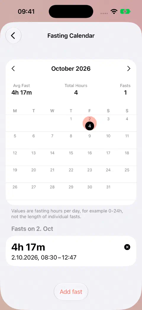October fasting calendar with a selected day and its completed fast listed underneath.