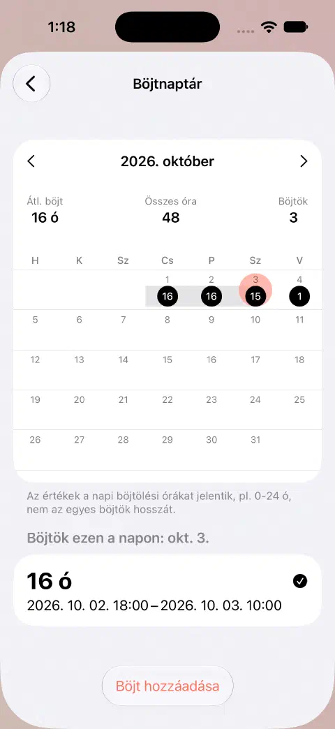 Októberi böjtnaptár kijelölt nappal és az alatta listázott befejezett böjttel.