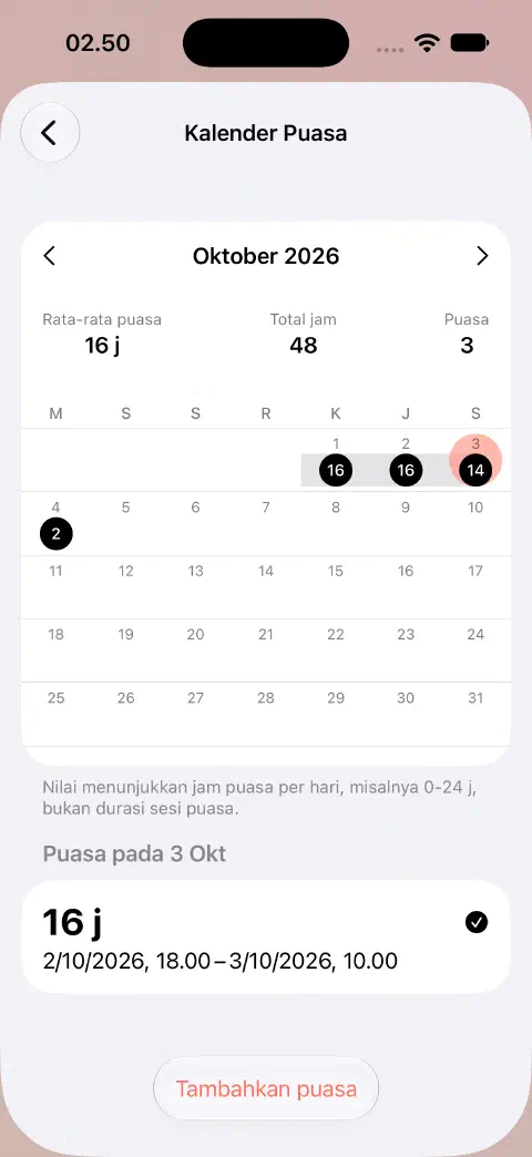 Kalender Puasa Oktober dengan hari yang dipilih dan puasa yang sudah selesai tercantum di bawahnya.