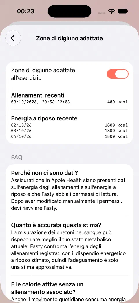 Zone di digiuno adattate attive, con un allenamento dimostrativo da 400 kcal e valori recenti di energia a riposo elencati sotto.