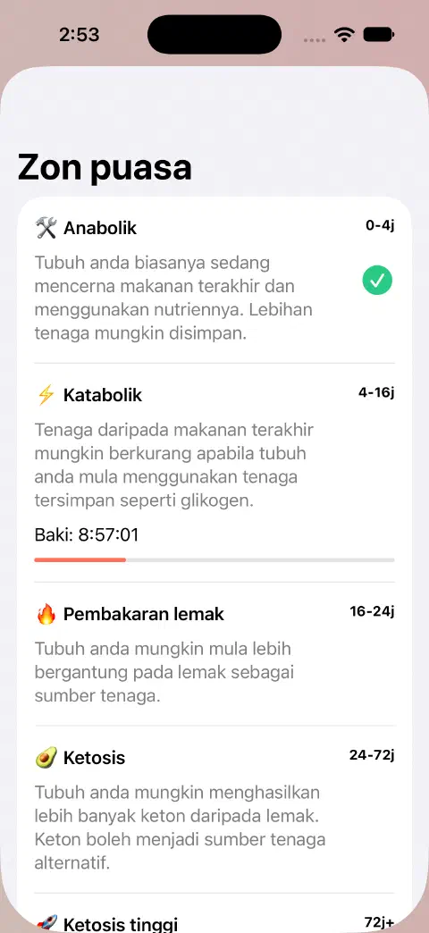 Helaian Zon Puasa dengan nama zon, julat masa anggaran, penjelasan dan bar kemajuan baki masa zon semasa.