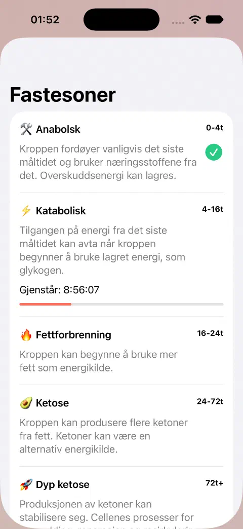 Fastesoner med sonenavn, anslåtte tidsintervaller, forklaringer og fremdriftslinje for tiden som gjenstår i gjeldende sone.