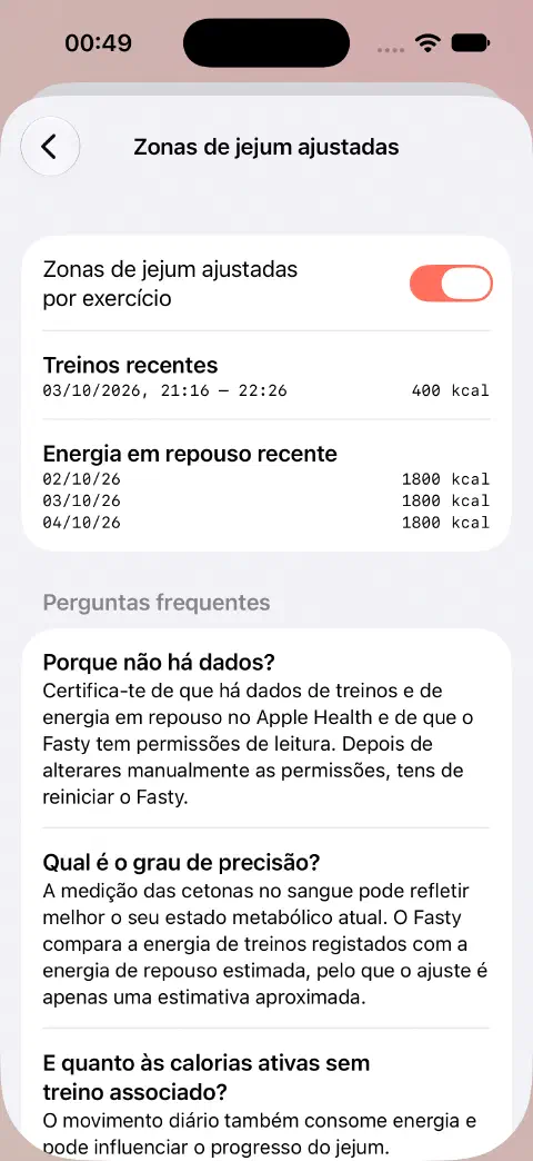 Zonas de jejum ajustadas ativas, com um treino de demonstração de 400 kcal e valores recentes de energia em repouso listados abaixo.