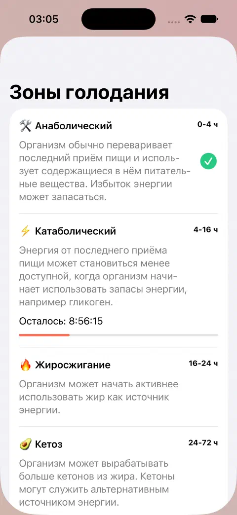 Панель зон голодания с названиями зон, оценочными временными диапазонами, объяснениями и полосой прогресса оставшегося времени текущей зоны.