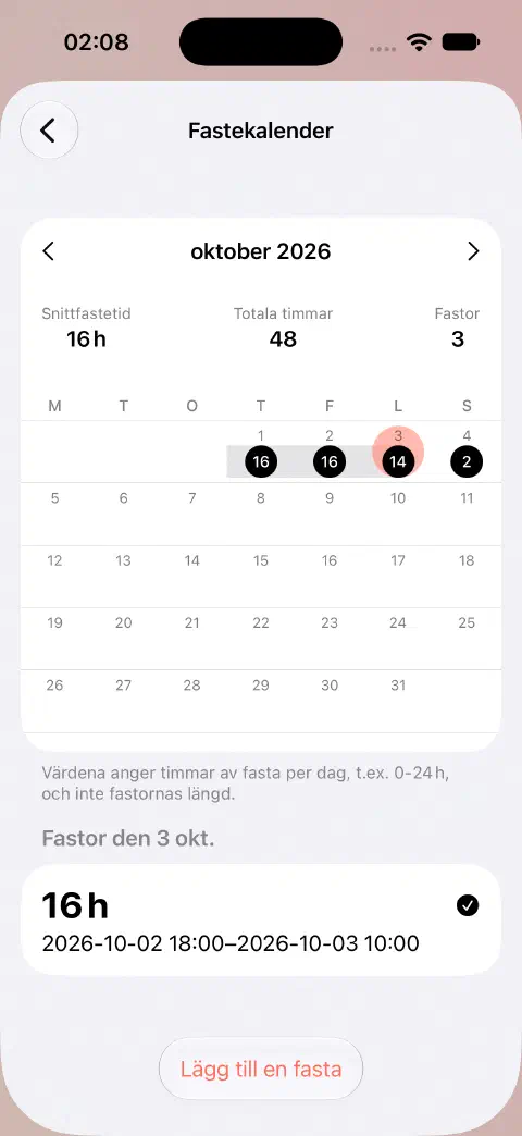 Fastekalender för oktober med en vald dag och dess avslutade fasteperiod under.