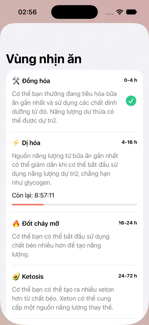 Bảng Vùng nhịn ăn với tên vùng, khoảng thời gian ước tính, giải thích và thanh tiến độ thời gian còn lại của vùng hiện tại.