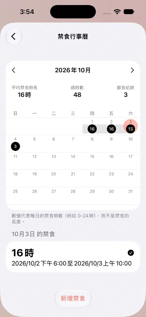 十月禁食行事曆，已選擇一天，下方列出該天已完成的斷食。
